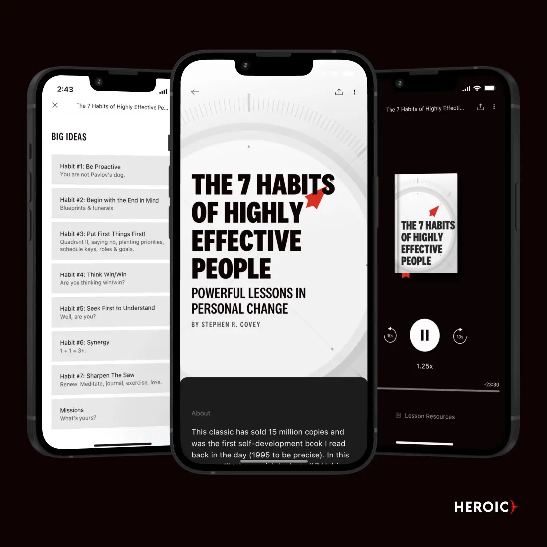 The 7 Habits of Highly Effective People