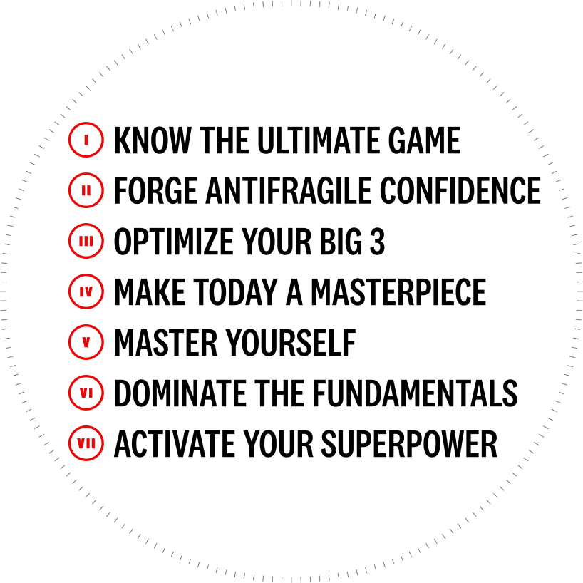 arete-objective-square